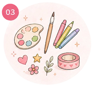 Mon analyse créative